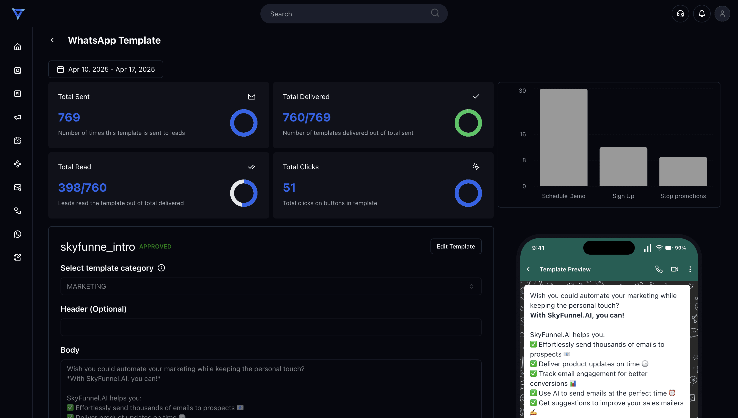 SkyFunnel.ai WhatsApp Dashboard